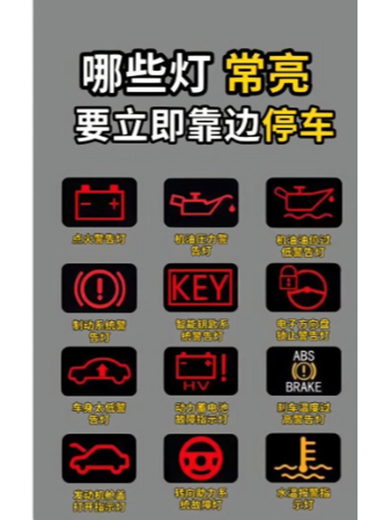 交通警示灯